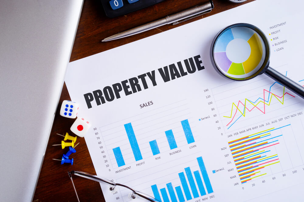 Property Values are determined by an appraiser